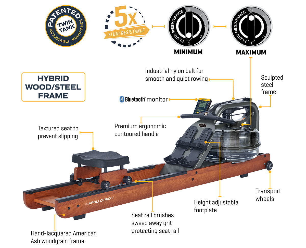 Indoor Fluid Rowing Machine with Computer Display - Apollo Pro V  with American Ash Wood Brown Rails - 5 levels of resistance